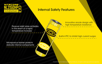Nitecore 5000mAh Rechargeable Battery - NL2150HP