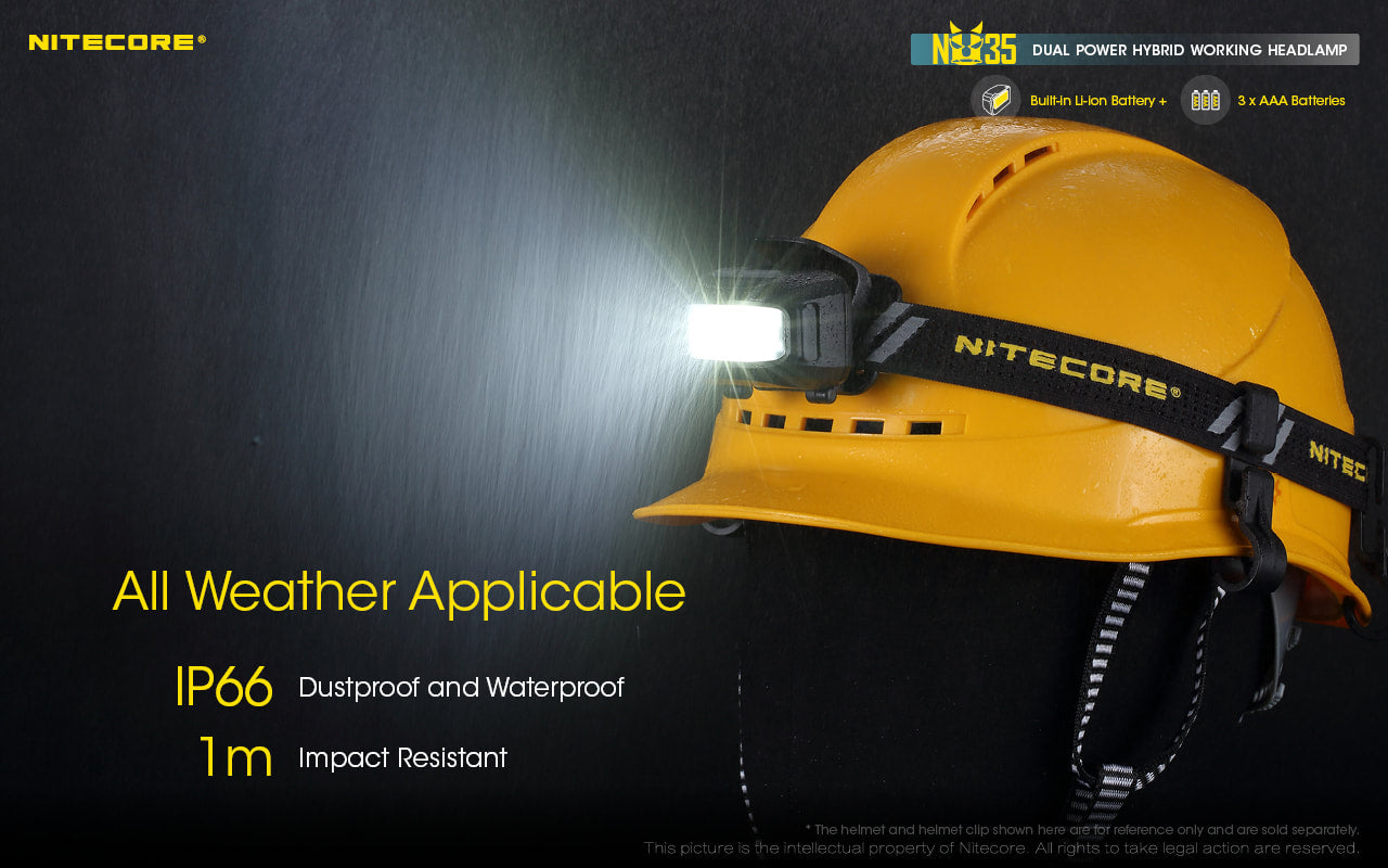 Nitecore Dual Power Hybrid Working Headlamp - NU35
