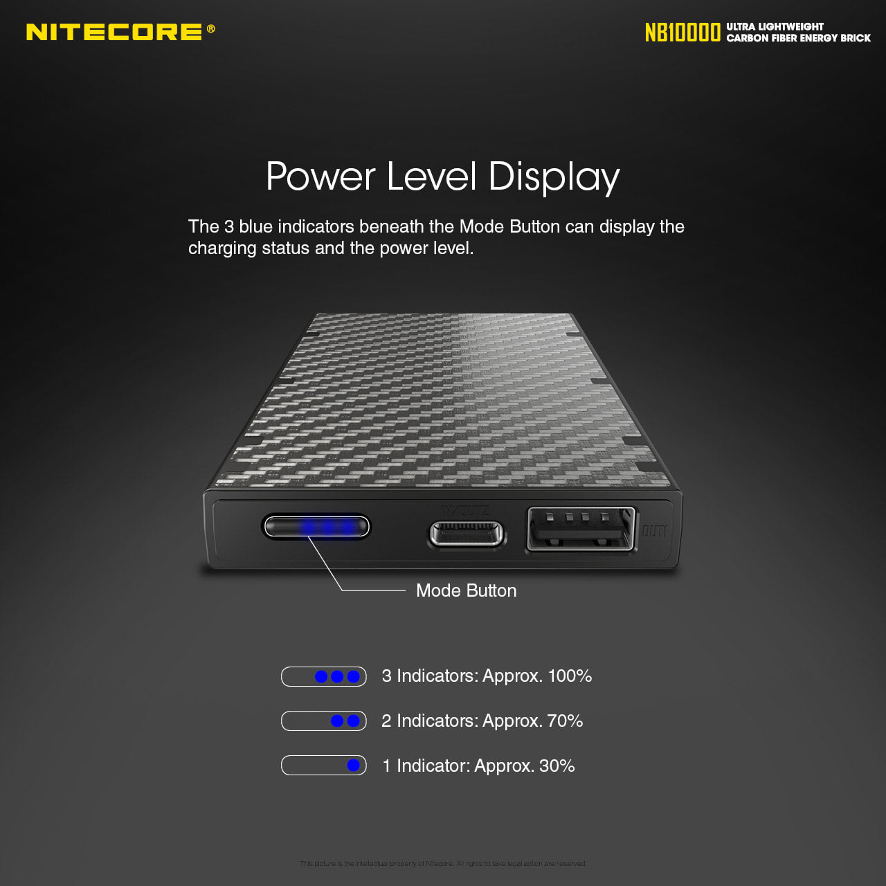 Nitecore Ultra Lightweight Energy Brick - NB10000