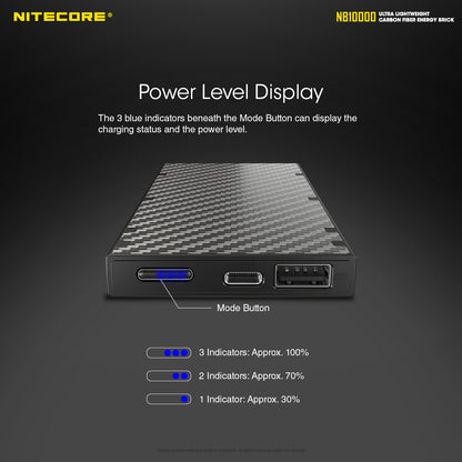 Nitecore Ultra Lightweight Energy Brick - NB10000