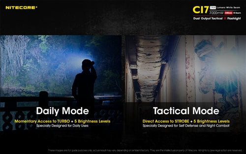 Nitecore Dual Output Tactical IR Flashlight - CI7