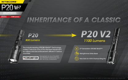 Nitecore P20 V2 Tactical LED Light
