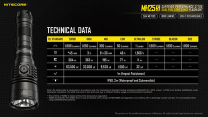 Nitecore Dual Fuel Long Range Flashlight - MH25S