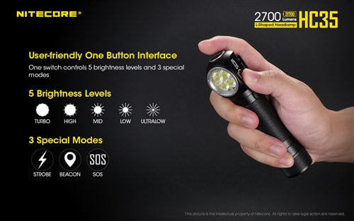Nitecore Next Generation 21700 High Performance Headlamp - HC35