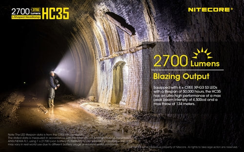 Nitecore Next Generation 21700 High Performance Headlamp - HC35
