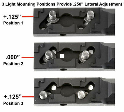 WADSN Thorntail2 Keymod Longbar Light Mount