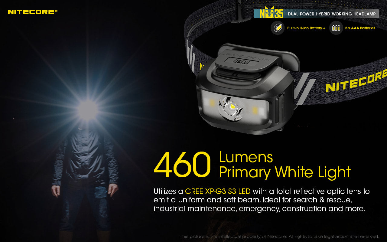 Nitecore Dual Power Hybrid Working Headlamp - NU35