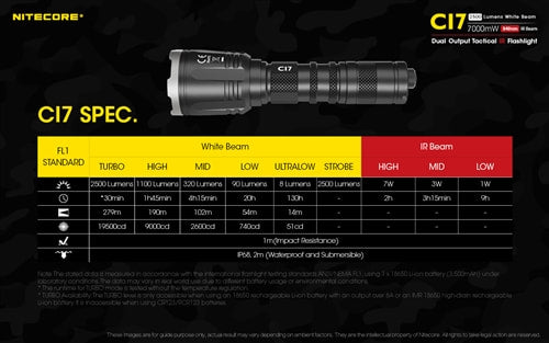 Nitecore Dual Output Tactical IR Flashlight - CI7