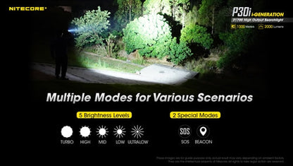 Nitecore i-Generation Flashlight - P30i
