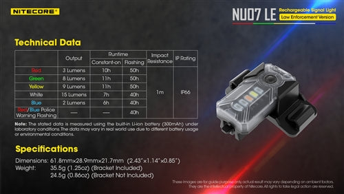 Nitecore Rechargeable Signal Light - NU07 LE