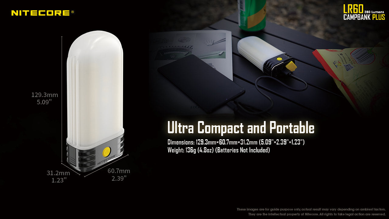 Nitecore Campbank Plus - LR60