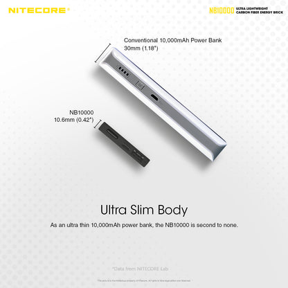 Nitecore Ultra Lightweight Energy Brick - NB10000