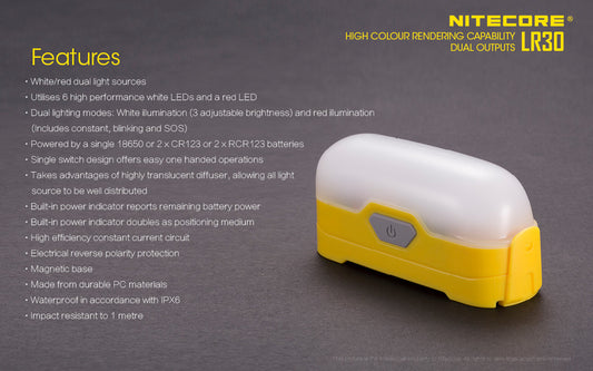 Nitecore Camping Lantern - LR30 Green