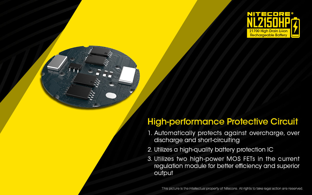 Nitecore 5000mAh Rechargeable Battery - NL2150HP