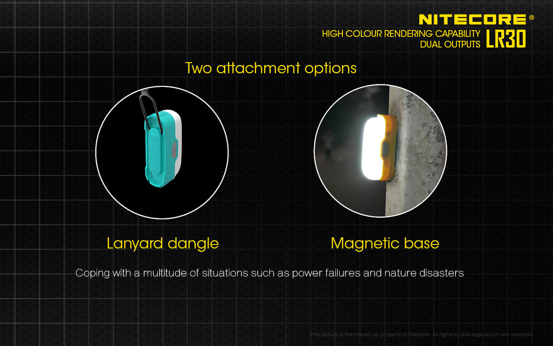 Nitecore Camping Lantern - LR30 Blue