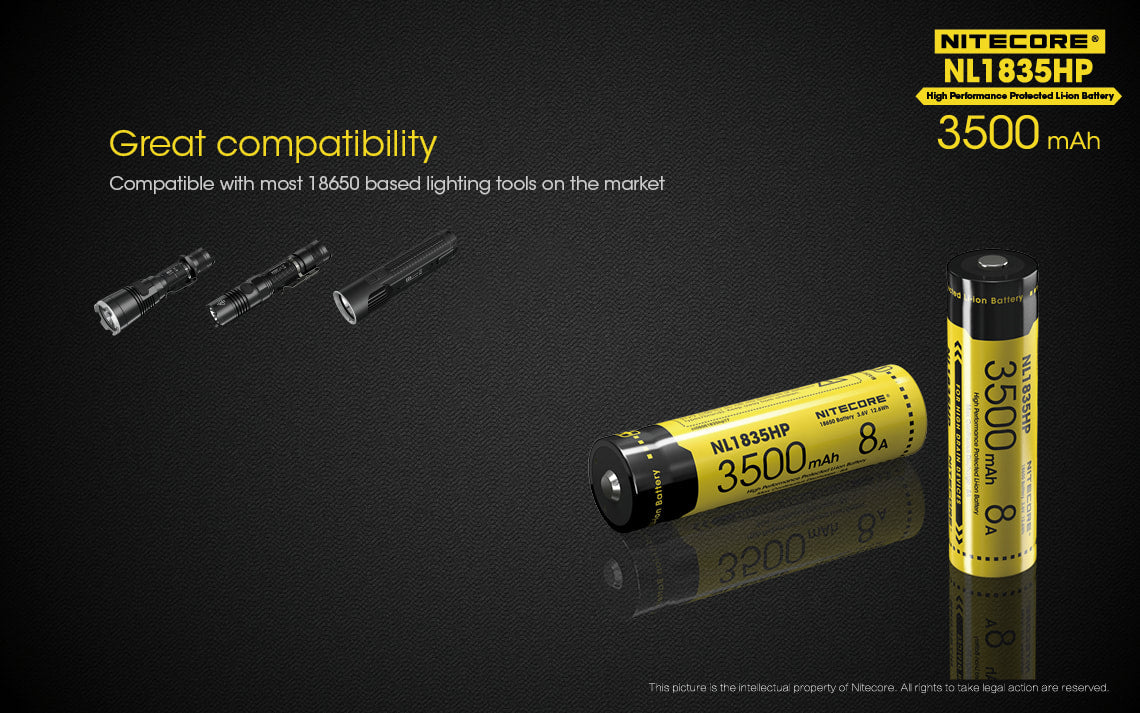 Nitecore High Performance Protected Li-Ion Battery - NL1835HP