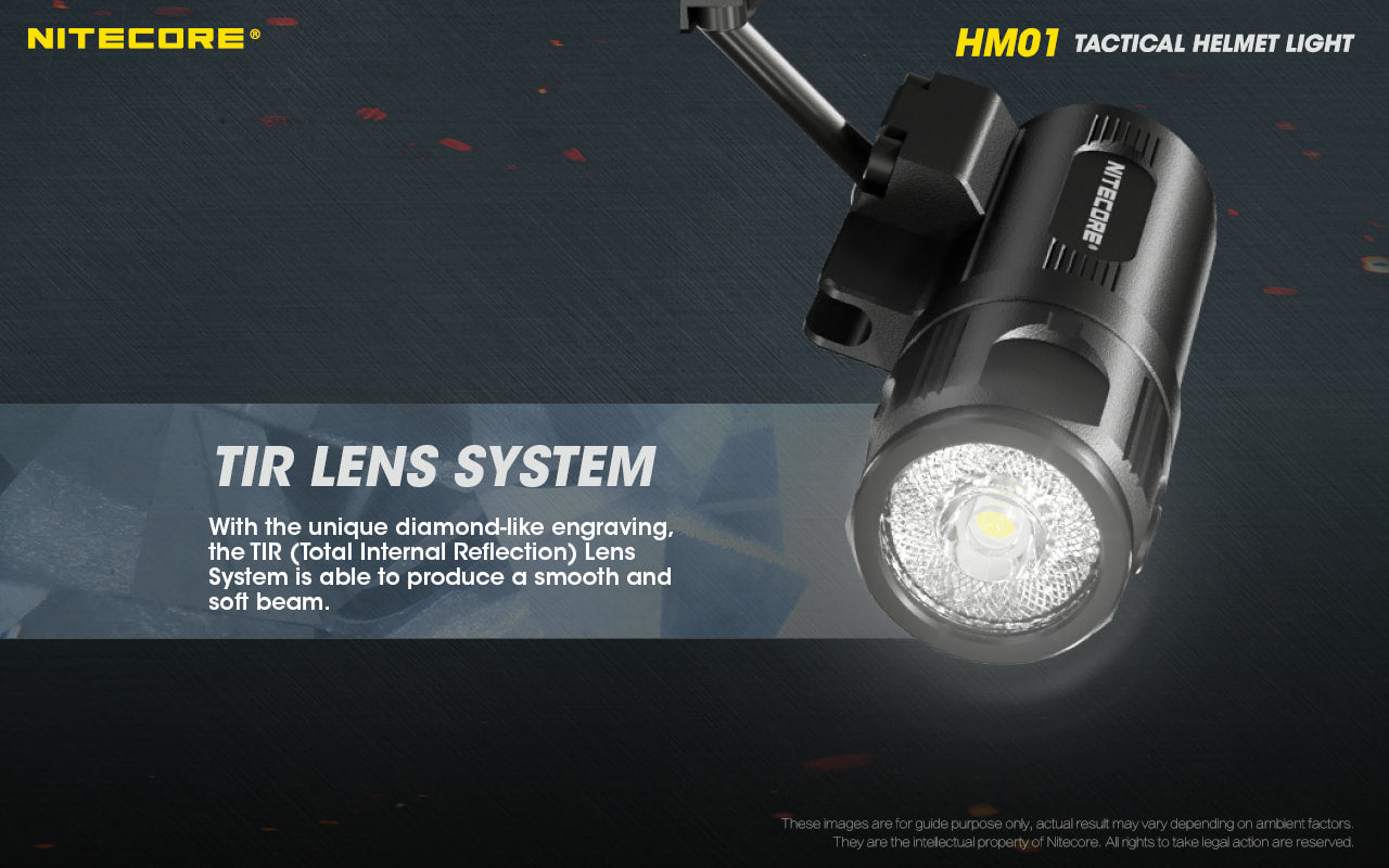 Nitecore Tactical Helmet Light - HM01