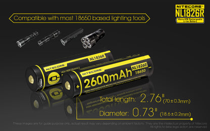 Nitecore 18650 Rechargeable Micro-USB Li-Ion Battery - NL1826R