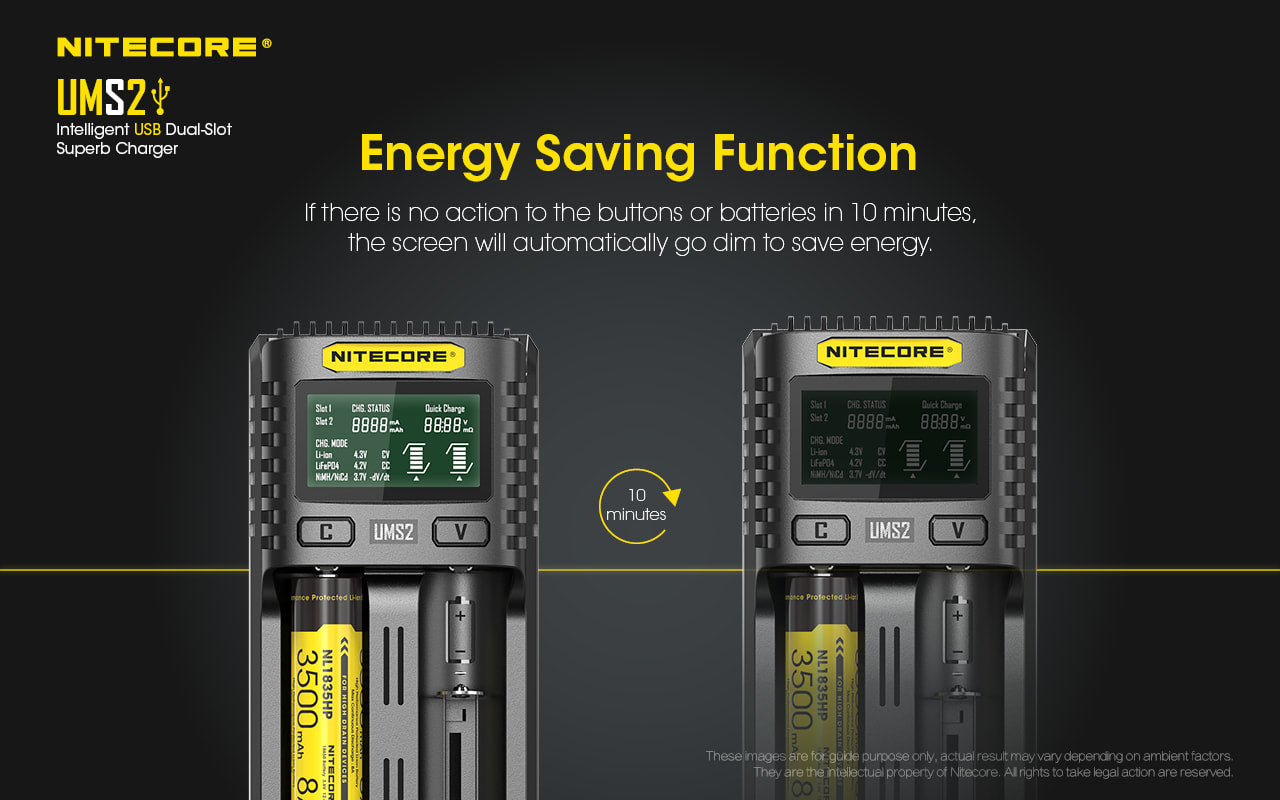 Nitecore Dual-Slot Superb Charger - UMS2