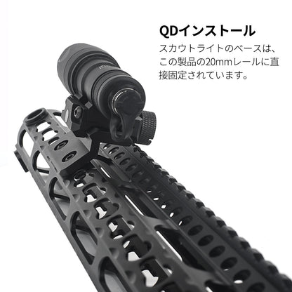 WADSN Offset Light Optic Picatinny Rail Mount - M-Lok & Keymod