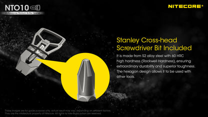 Nitecore NTO10 Multi Tool