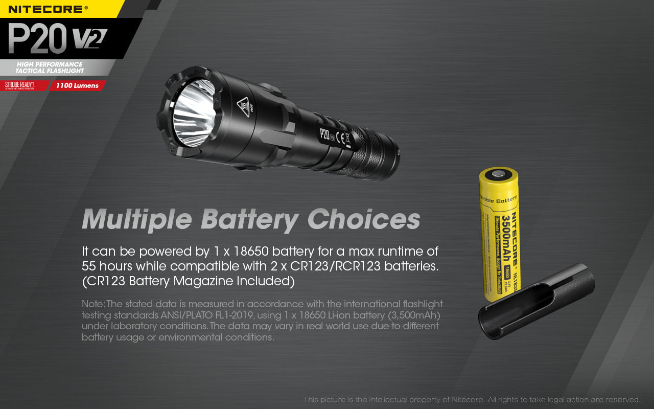 Nitecore P20 V2 Tactical LED Light