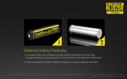 Nitecore 18650 Rechargeable Micro-USB Li-Ion Battery - NL1826R