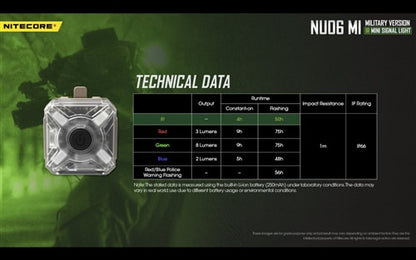 Nitecore NU06 MI IR Signal Light