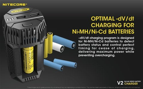 Nitecore V2 In-Car Battery Charger
