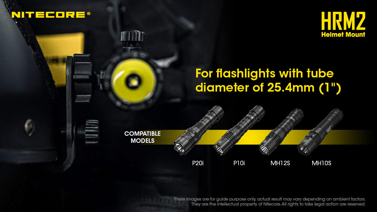 Nitecore Helmet Mount - HRM2
