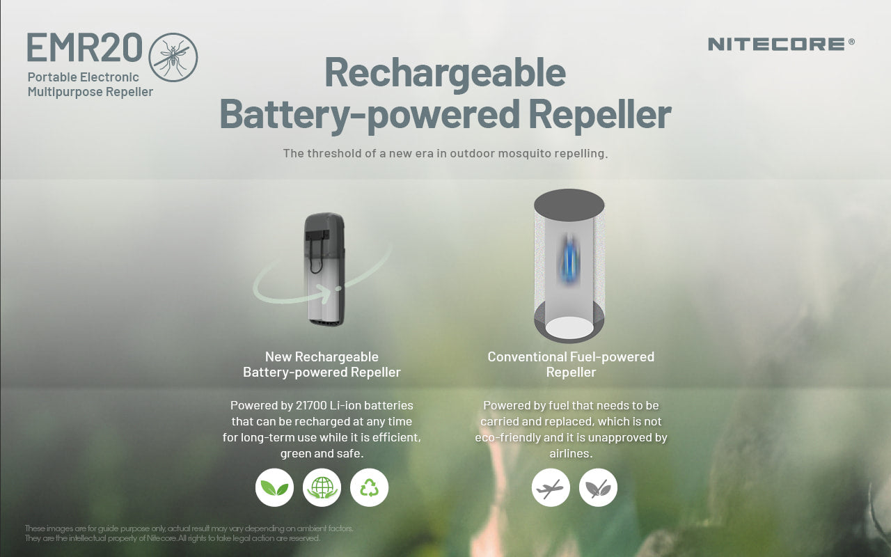Nitecore Bug Repeller EMR20