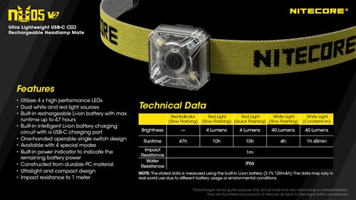 Nitecore NU05 V2 Signal Light