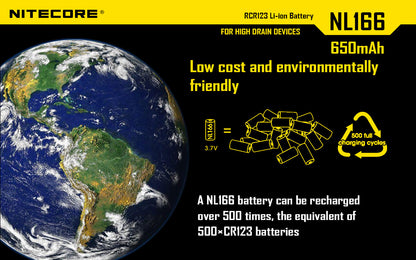 Nitecore CR123A High Discharge Rechargeable Battery NL166