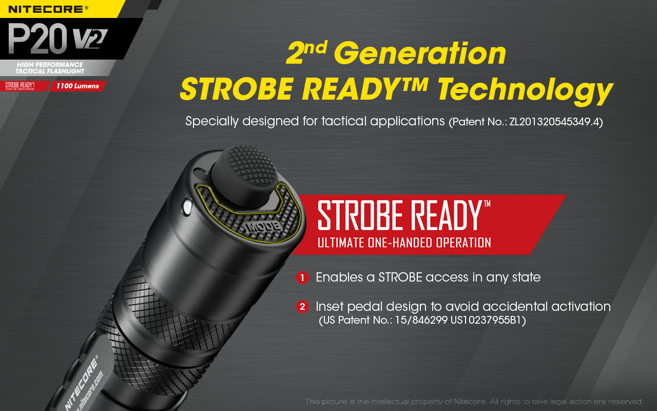 Nitecore P20 V2 Tactical LED Light