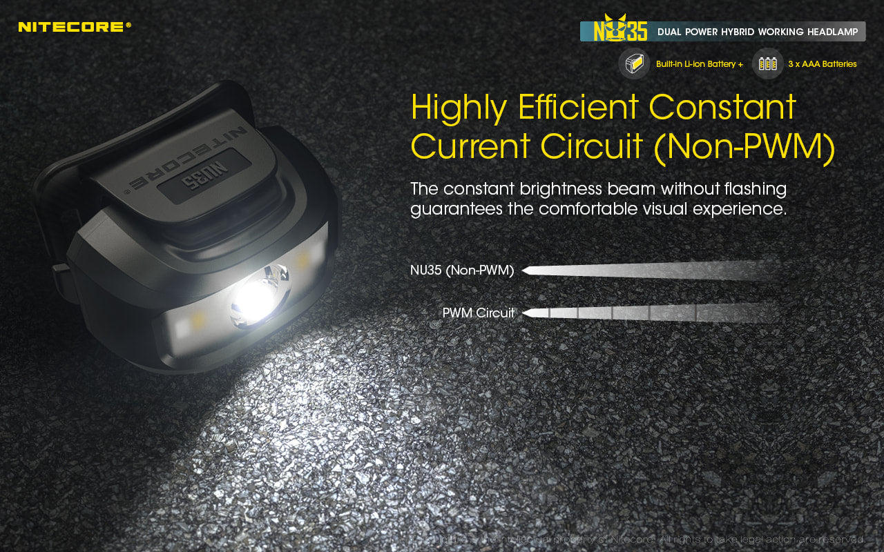 Nitecore Dual Power Hybrid Working Headlamp - NU35