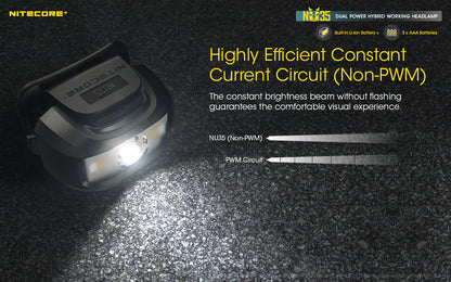 Nitecore Dual Power Hybrid Working Headlamp - NU35