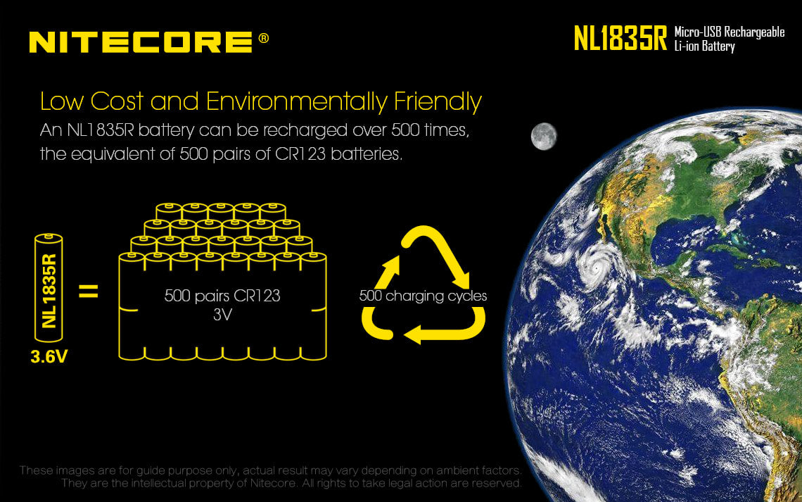 Nitecore Micro-USB Rechargeable Li-Ion Battery - NL1835R