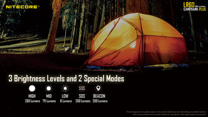 Nitecore Campbank Plus - LR60