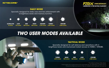 Nitecore i-Generation 21700 Tactical Flashlight - P20iX