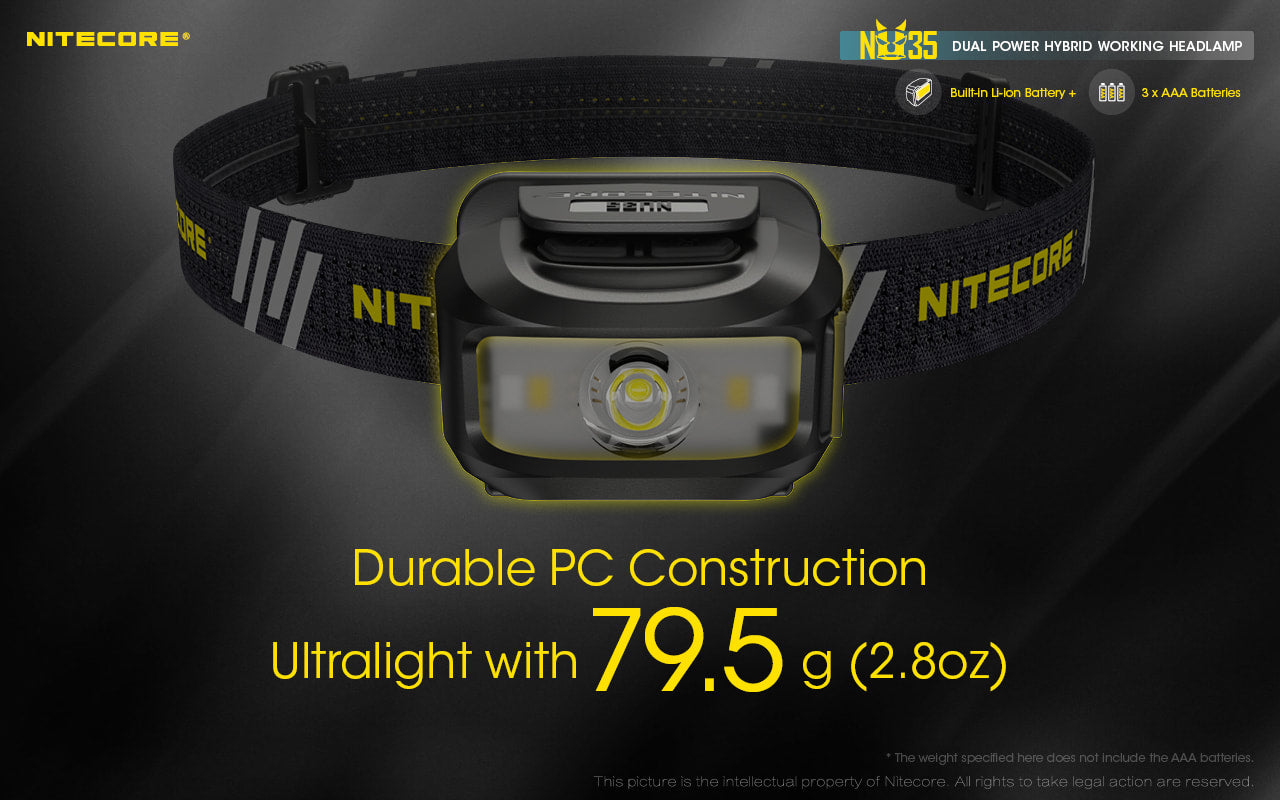 Nitecore Dual Power Hybrid Working Headlamp - NU35