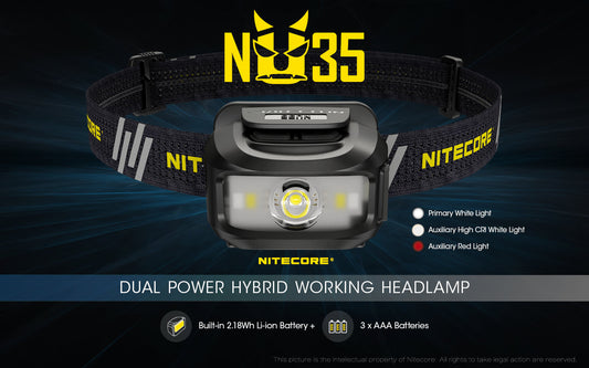 Nitecore Dual Power Hybrid Working Headlamp - NU35
