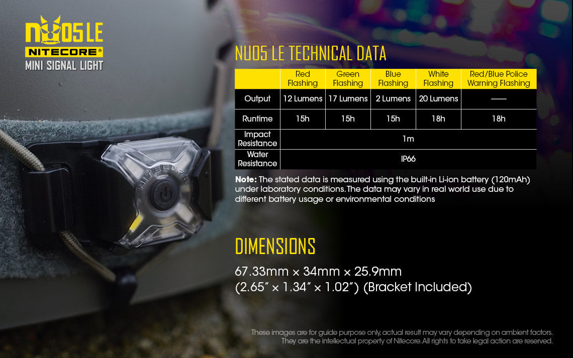Nitecore Mini Signal Headlamp - NU05 LE
