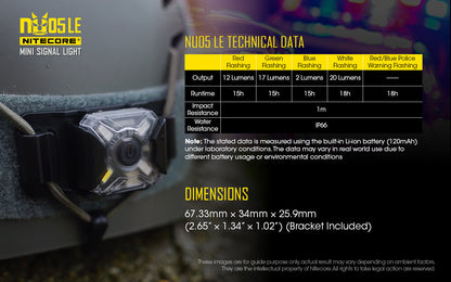 Nitecore Mini Signal Headlamp - NU05 LE