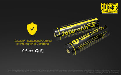 Nitecore 18650 Rechargeable Micro-USB Li-Ion Battery - NL1826R
