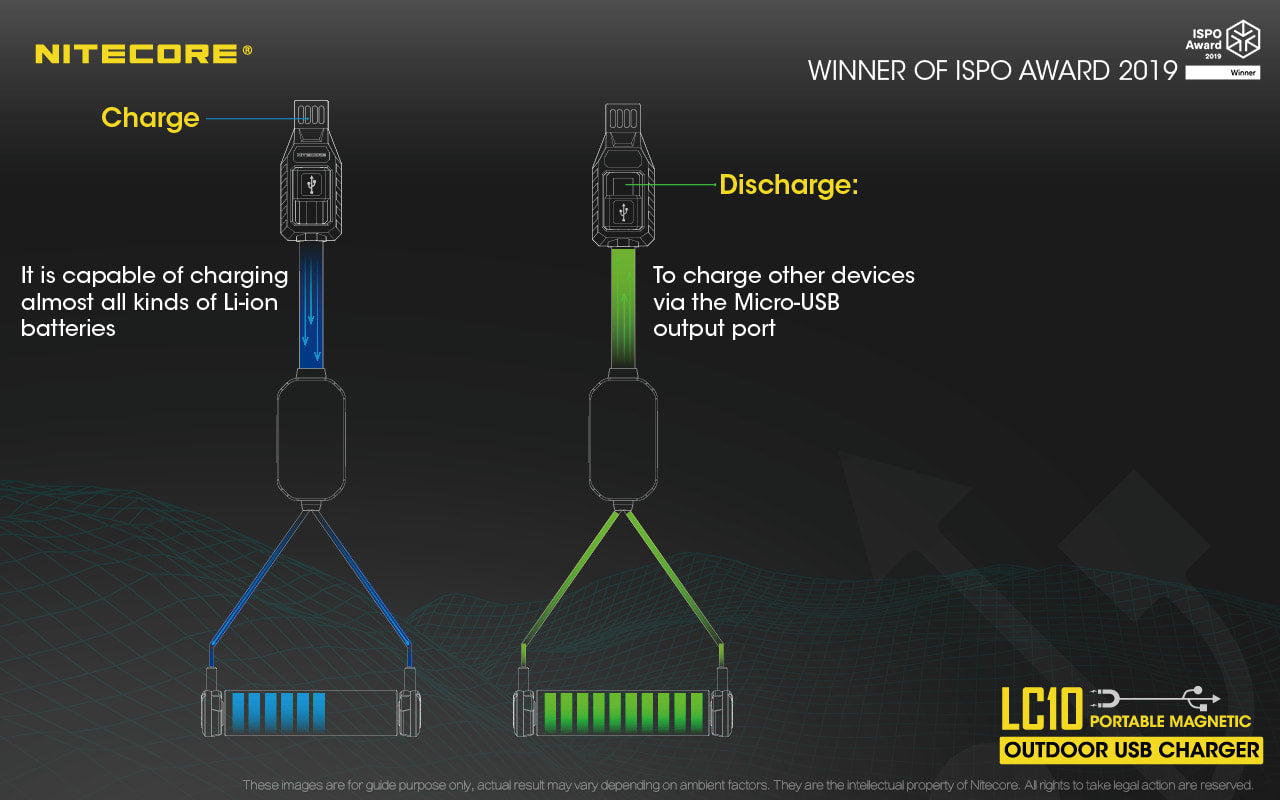 Nitecore Portable Magnetic USB Charger - LC10