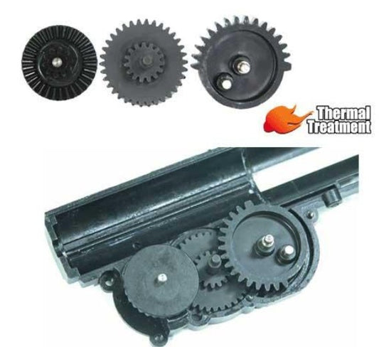 Guarder Gear Set for V7 M14