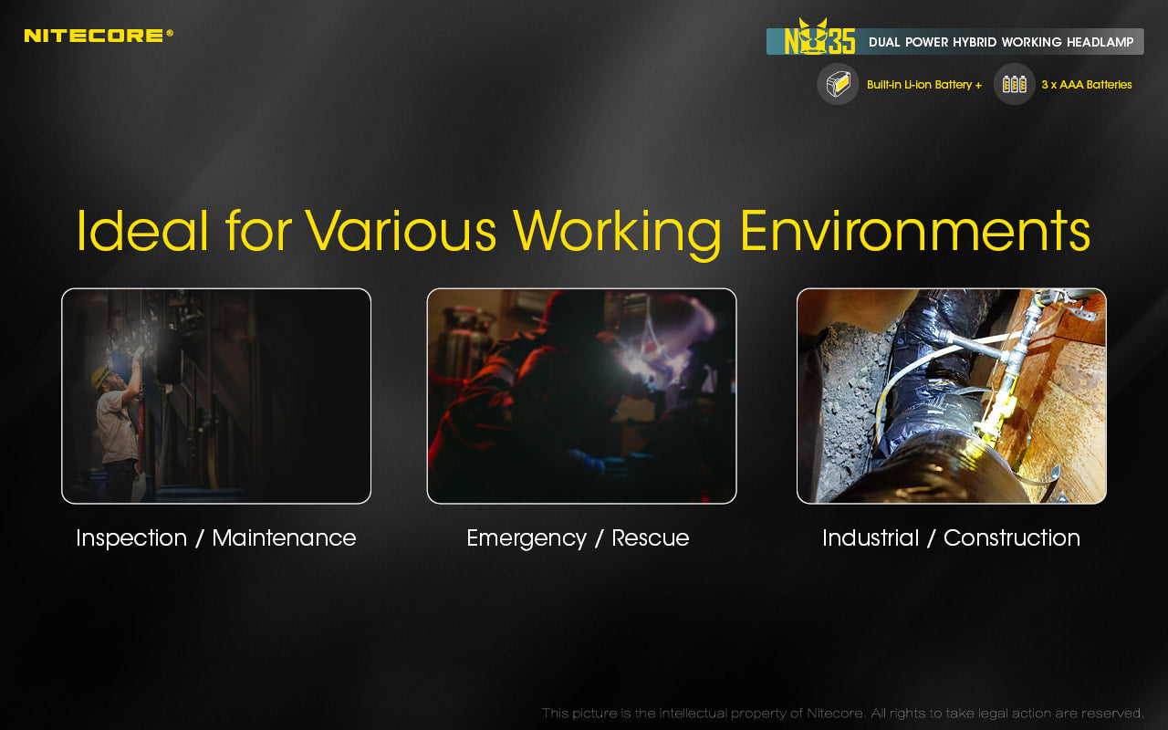 Nitecore Dual Power Hybrid Working Headlamp - NU35