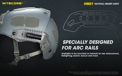 Nitecore Tactical Helmet Light - HM01