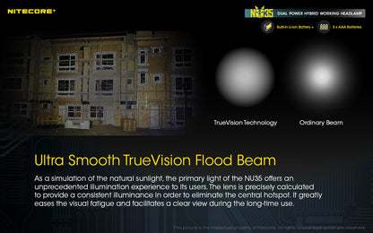 Nitecore Dual Power Hybrid Working Headlamp - NU35