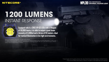 Nitecore NPL30 Weapon Light